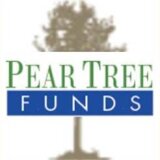 Pear Tree Polaris Small Cap Fund
